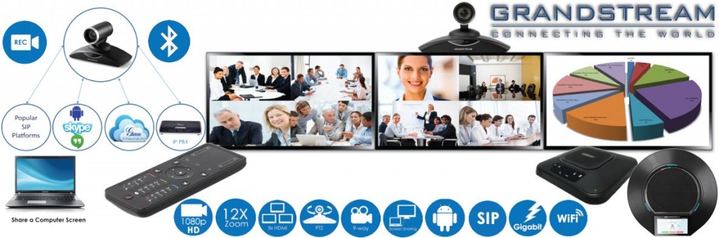 Grandstream Video Conferencing System Oman