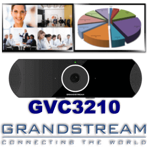 Grandstream GVC3210 Muscat Oman