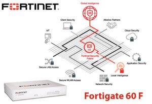 fortigate 60f muscat